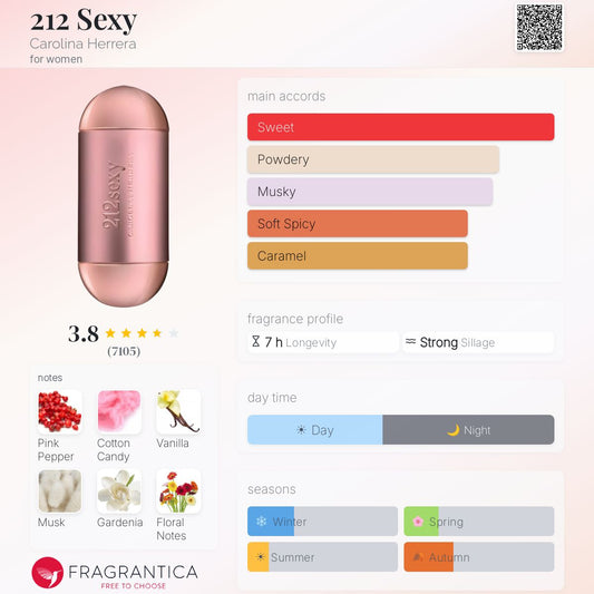 212 sexy Woman EDP - Carolina Herrera