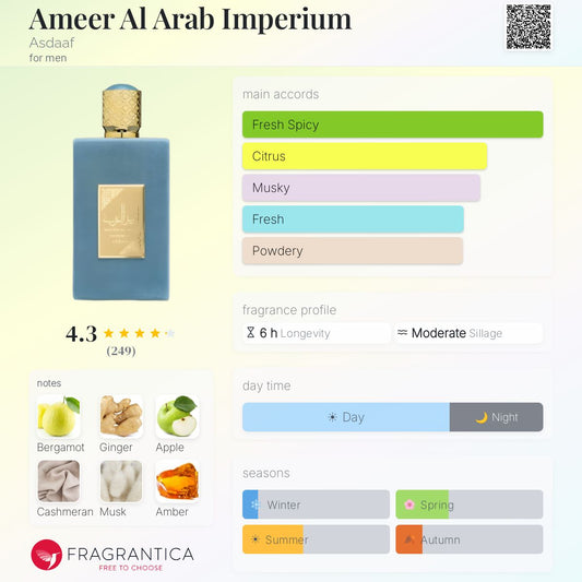 Ameer Al Arab Imperium - Asdaaf