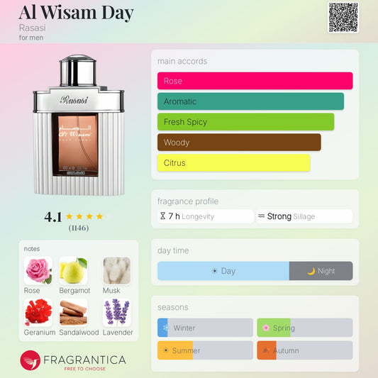 Al Wisam Day - Rasasi