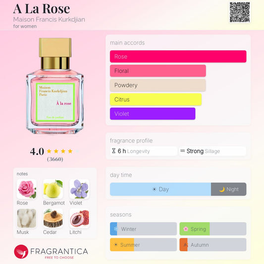 A La Rose - Maison Francis
