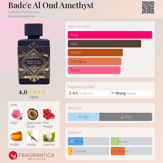 Bade'e Al Oud Amethyst EDP - Lattafa