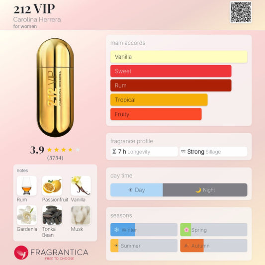 212 VIP Gold - Carolina Herrera