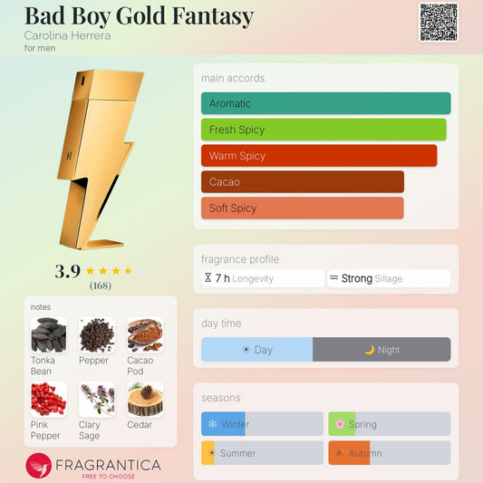 Bad Boy Gold Fantasy EDT - Carolina Herrera