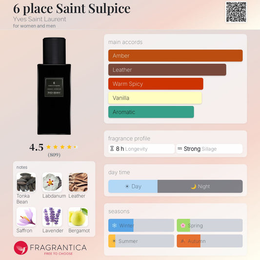 6 place Saint Sulpice EDP - YSL