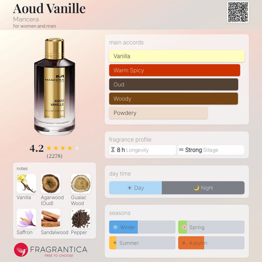 Aoud Vanilla EDP - Mancera