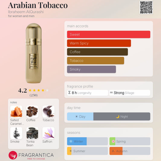 Arabian Tobacco – Ibrahim Al Qurashi