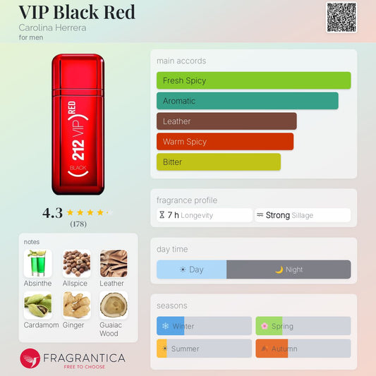 212 Vip Black Red EDT - Carolina Herrera