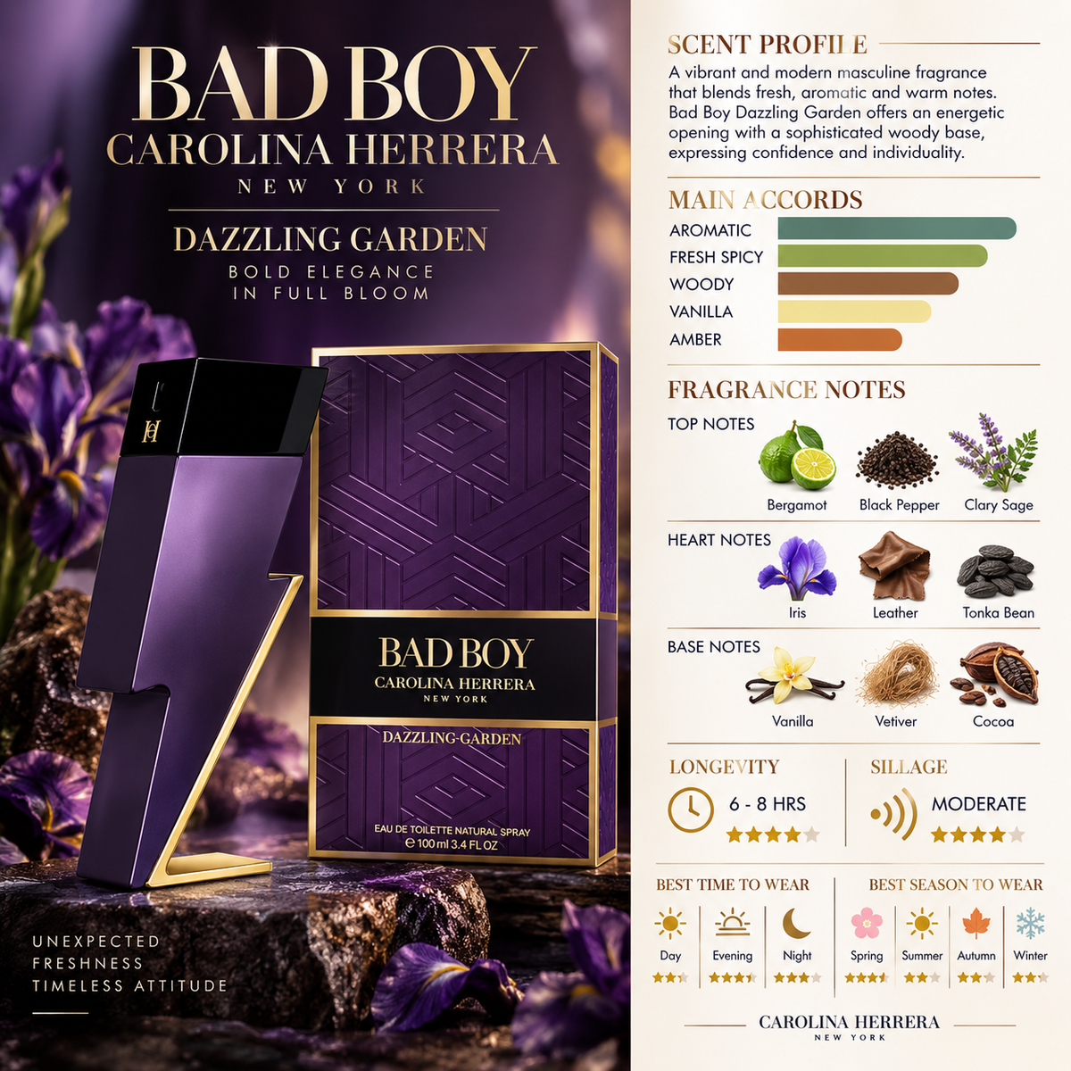 Bad Boy Dazzling Garden - Carolina Herrera
