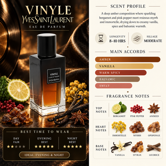 Vinyle EDP - YSL