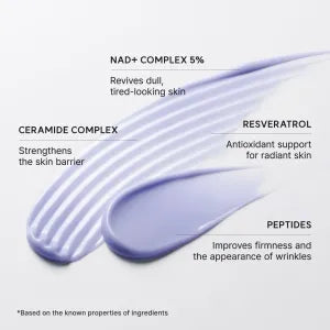 NAD+ Booster Shot Face & Eye Moisturizer - Arencia