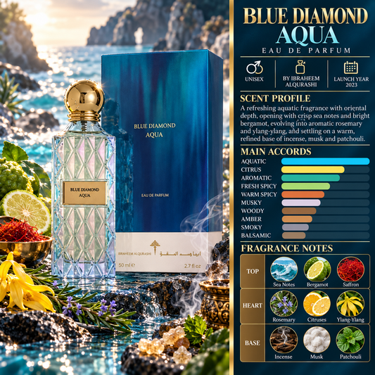 Blue Diamond Aqua - Ibrahim Al Qurashi