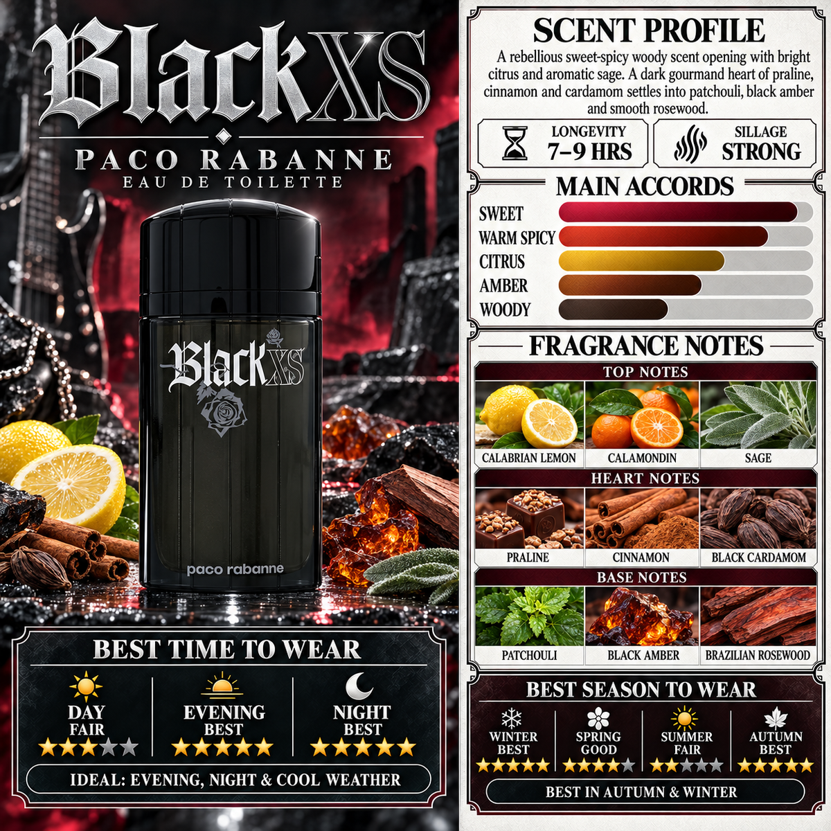 Black XS EDT - Paco Rabanne