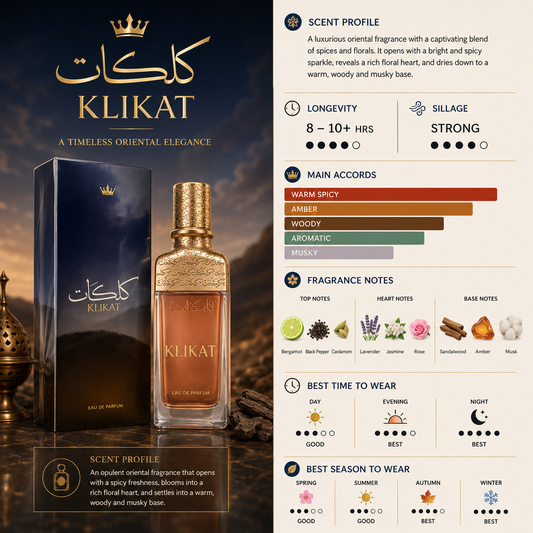 Klikat Times EDP - Alezz Oud