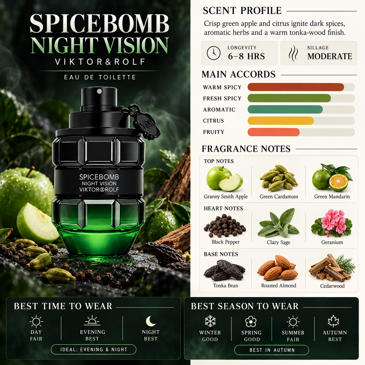 Spicebomb Night Vision - Viktor&Rolf