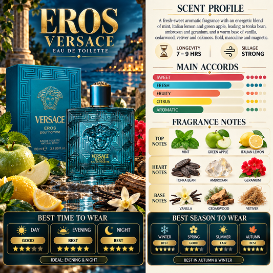Eros EDT - Versace