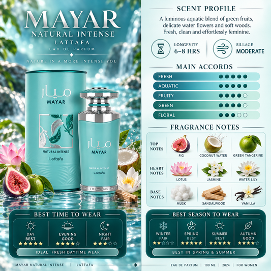Mayar Natural Intense EDP - Lattafa