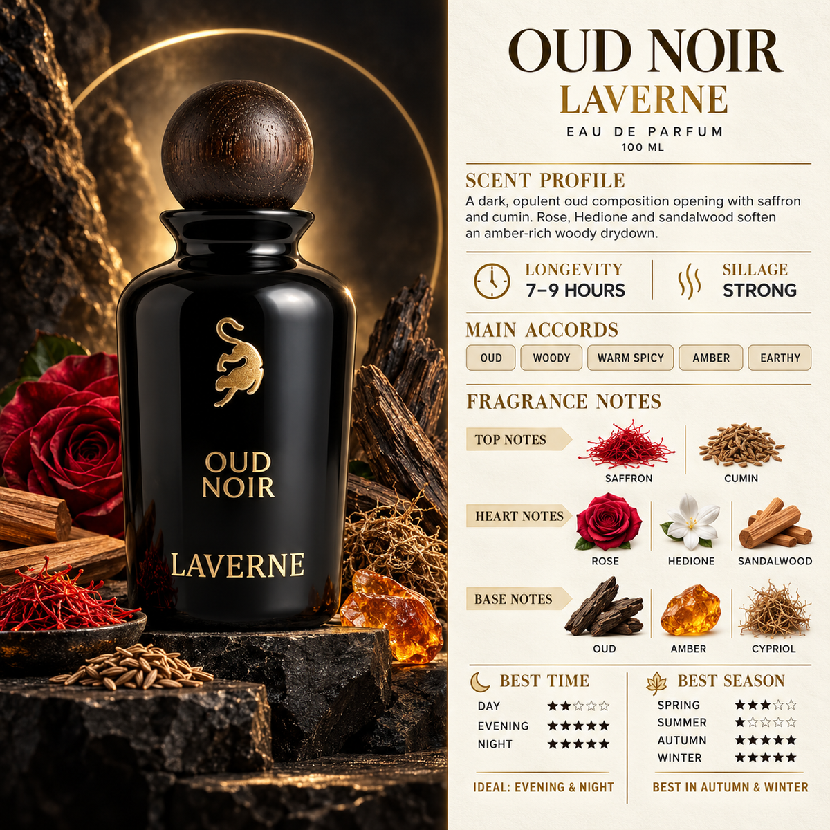 Oud Noir EDP - Laverne
