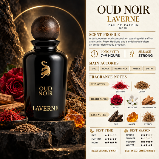 Oud Noir EDP - Laverne
