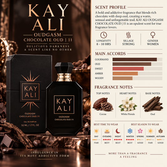 Kayali Oudgasm Chocolate Oud | 11 - Kayali