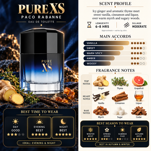 Pure Xs EDP - Paco Rabanne