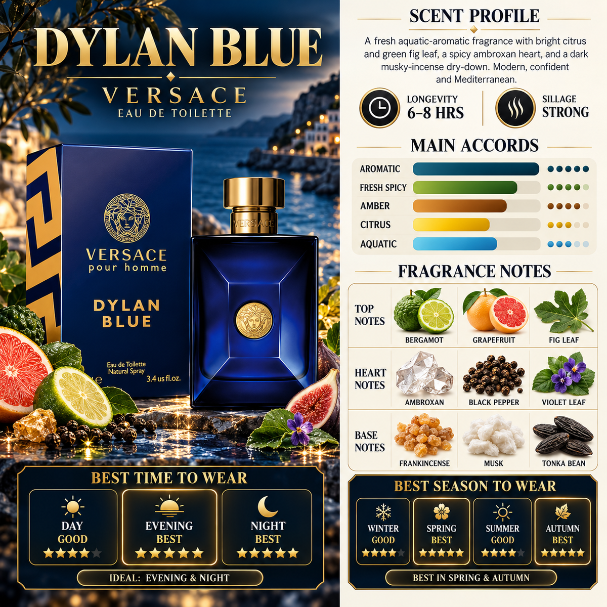 Pour Homme Dylan Blue EDT - Versace