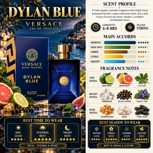 Pour Homme Dylan Blue EDT - Versace
