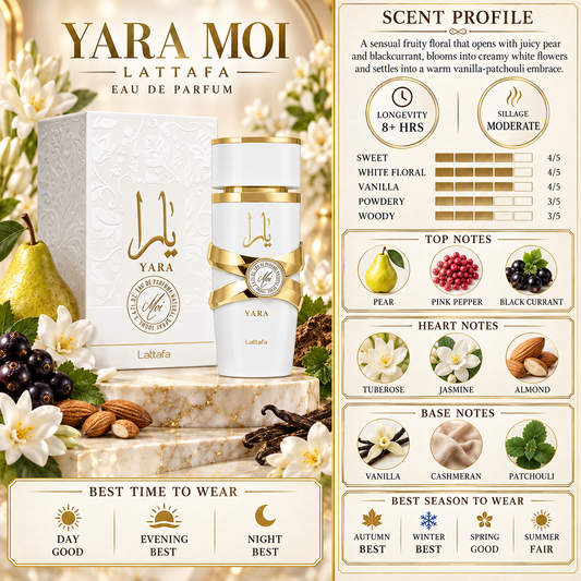 Yara Moi EDP - Lattafa