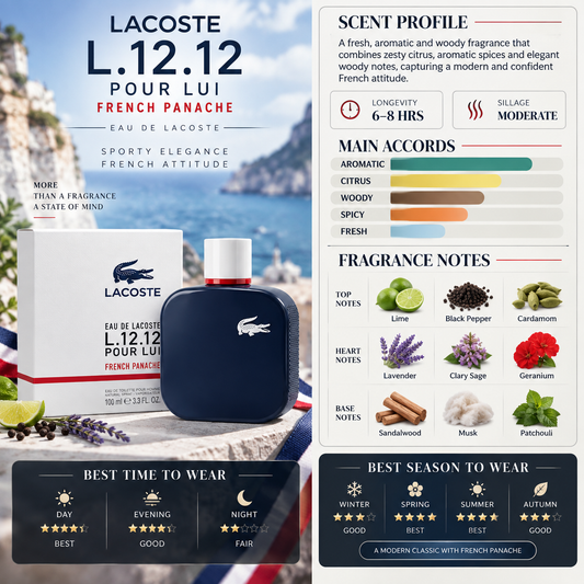 Eau de Lacoste L.12.12 Pour Lui French Panache Lacoste Fragrances - Lacoste