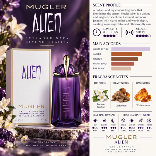 Alien EDP - Mugler