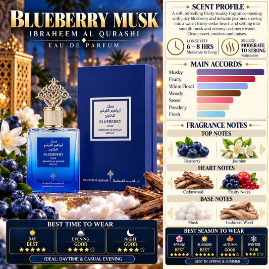 Blueberry Musk - Ibrahim Al Qurashi