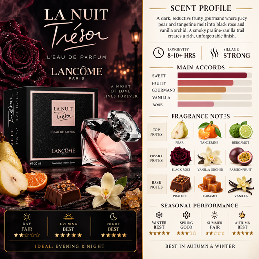 La Nuit Tresor EDP - Lancôme