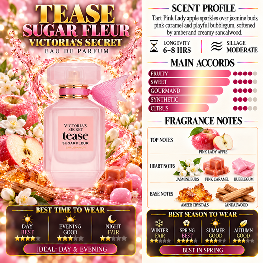 Tease Sugar Fleur EDP - Victoria's Secret