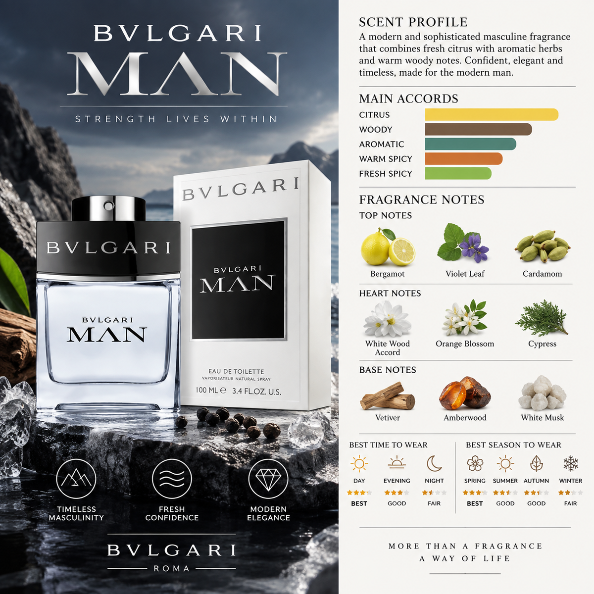 Bvlgari Man - Bvlgari
