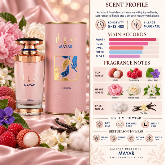 Mayar EDP - Lattafa