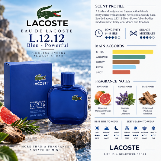 Lacoste Blue Powerful EDT L.12.12 - Lacoste