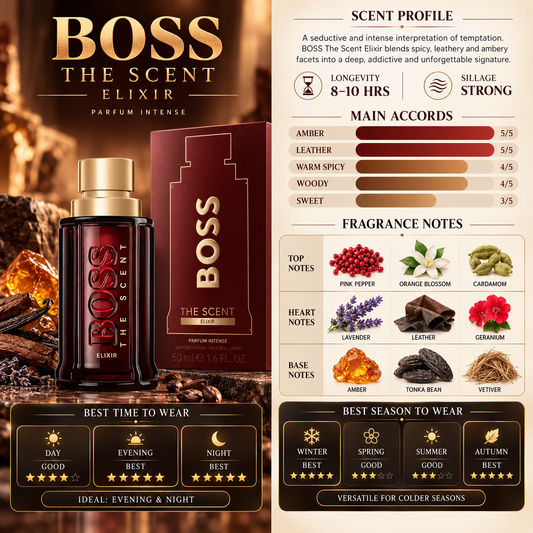 Boss The Scent Elixir for Men - Hugo Boss