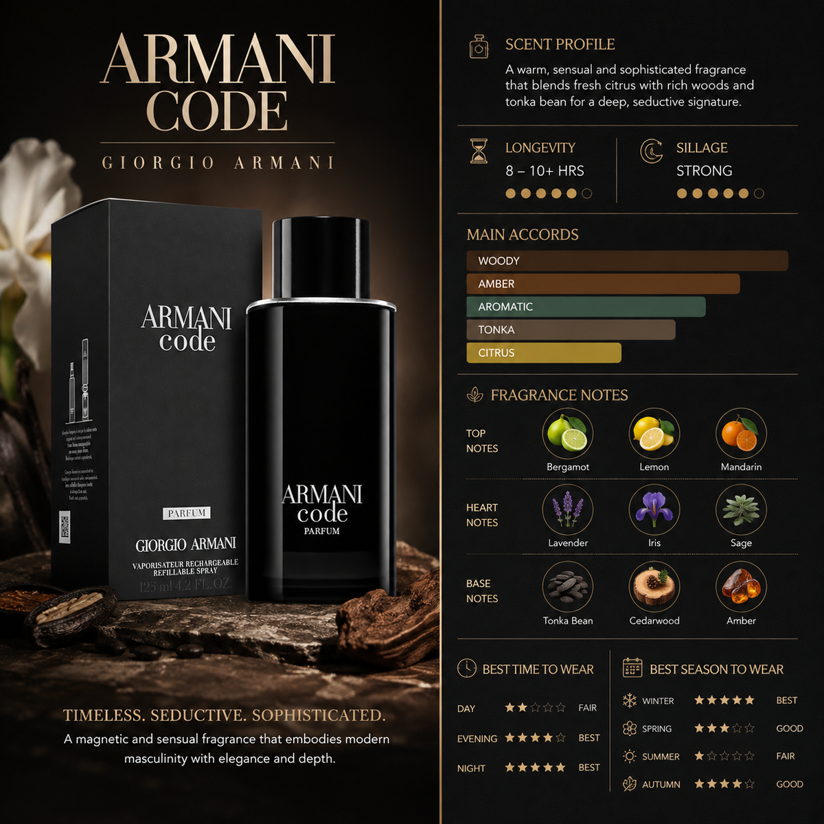 Giorgio Armani Armani Code Elixir cologne bottle and packaging box on a dark wood background, with detailed scent profile text and circular fragrance notes on a black background.