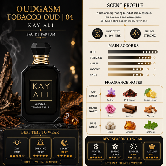 Kayali Oudgasm Tobacco Oud | 04 - Kayali