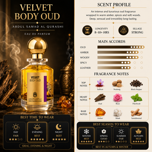 Velvet Body Oud – Abdul Samad Al Qurashi