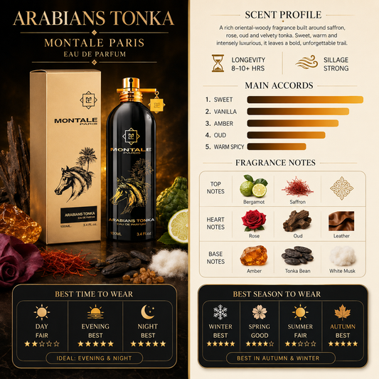 Arabians Tonka - Montale