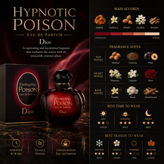 Hypnotic Poison EDP - Dior