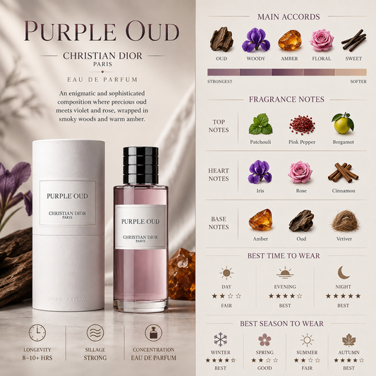 Christian Dior Purple Oud - Dior