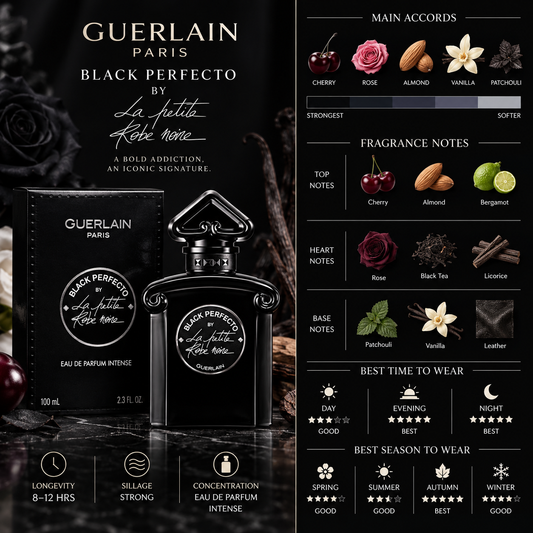 Black Perfecto by La Petite Robe Noire – Guerlain