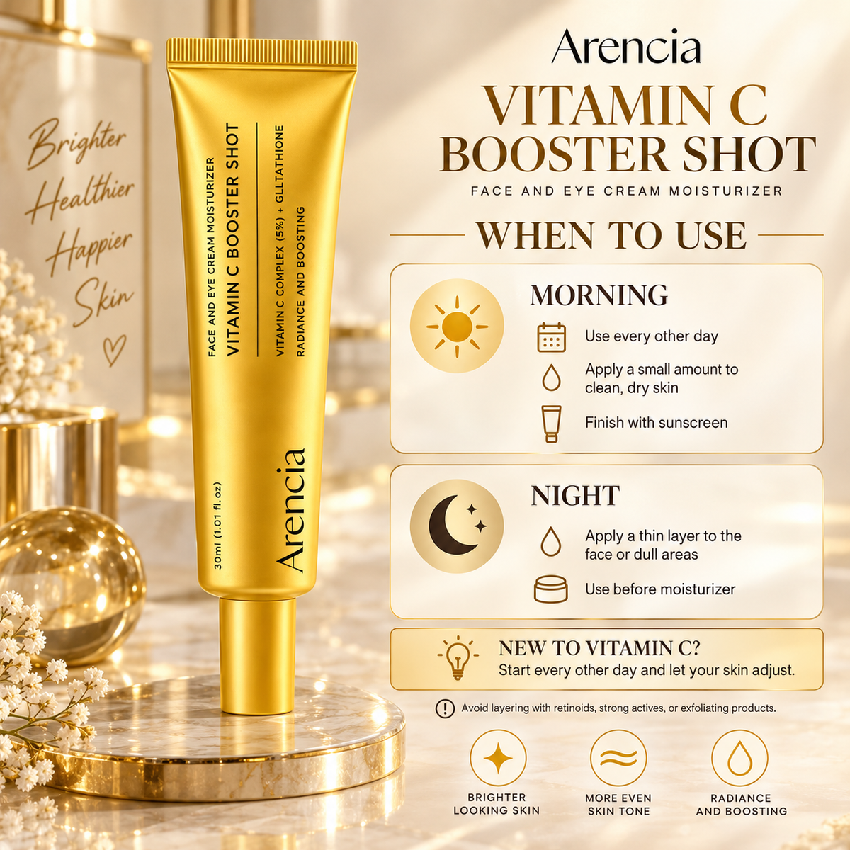 Vitamin C Booster Shot - Arencia