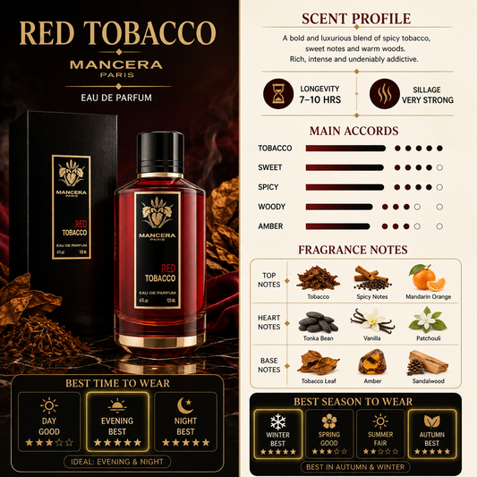 Red Tobacco EDP - Mancera