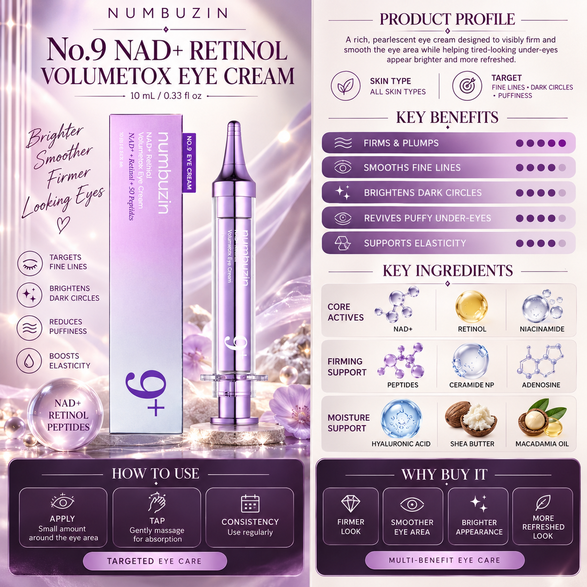 No.9 NAD+ Retinol Volumetox Eye Cream - numbuzin