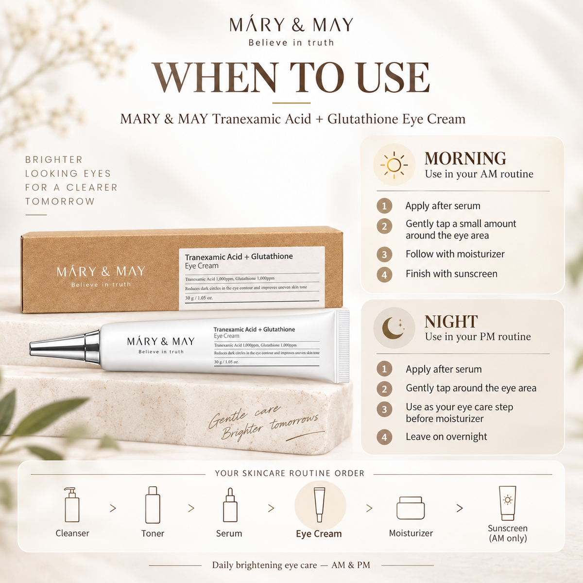 Tranexamic Acid + Glutathione Eye Cream - Mary&May