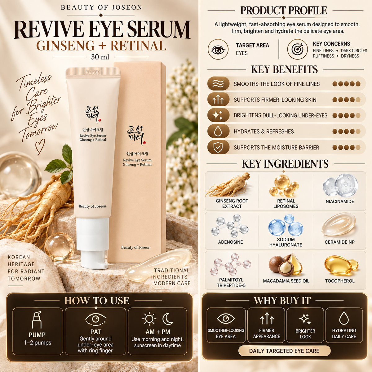 Revive Eye Serum (Ginseng + Retinal) - Beauty of Joseon