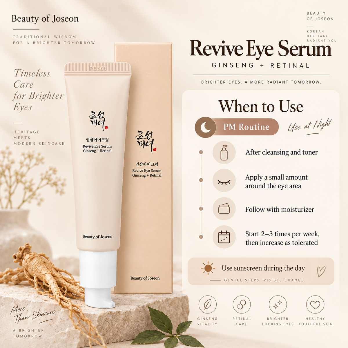 Revive Eye Serum (Ginseng + Retinal) - Beauty of Joseon