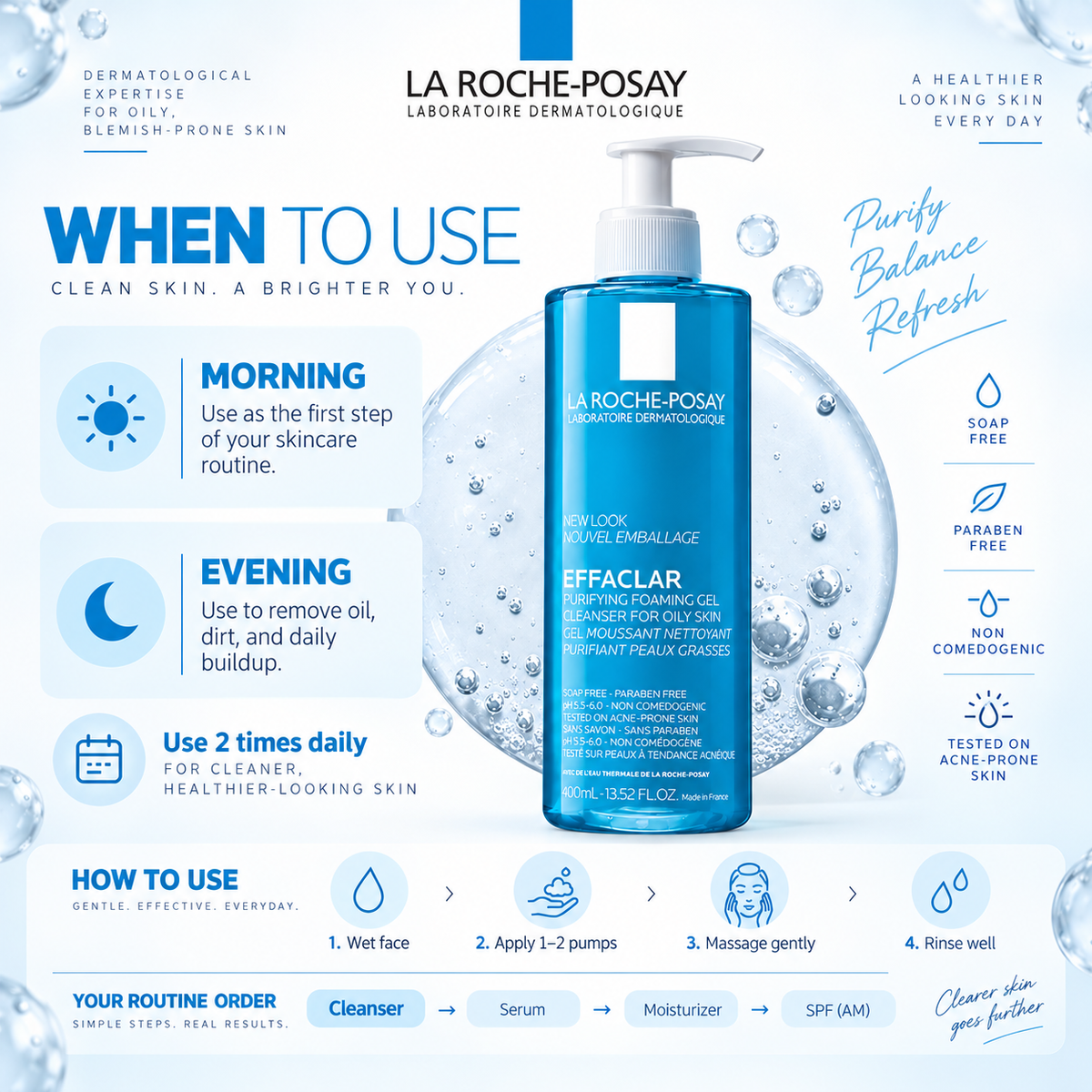 Effaclar Purifying Foaming Gel - La Roche-Posay